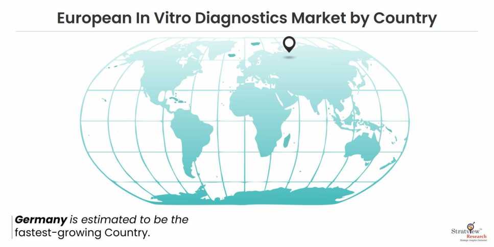 European-In-Vitro-Diagnostics-Market-Regional-Analysis